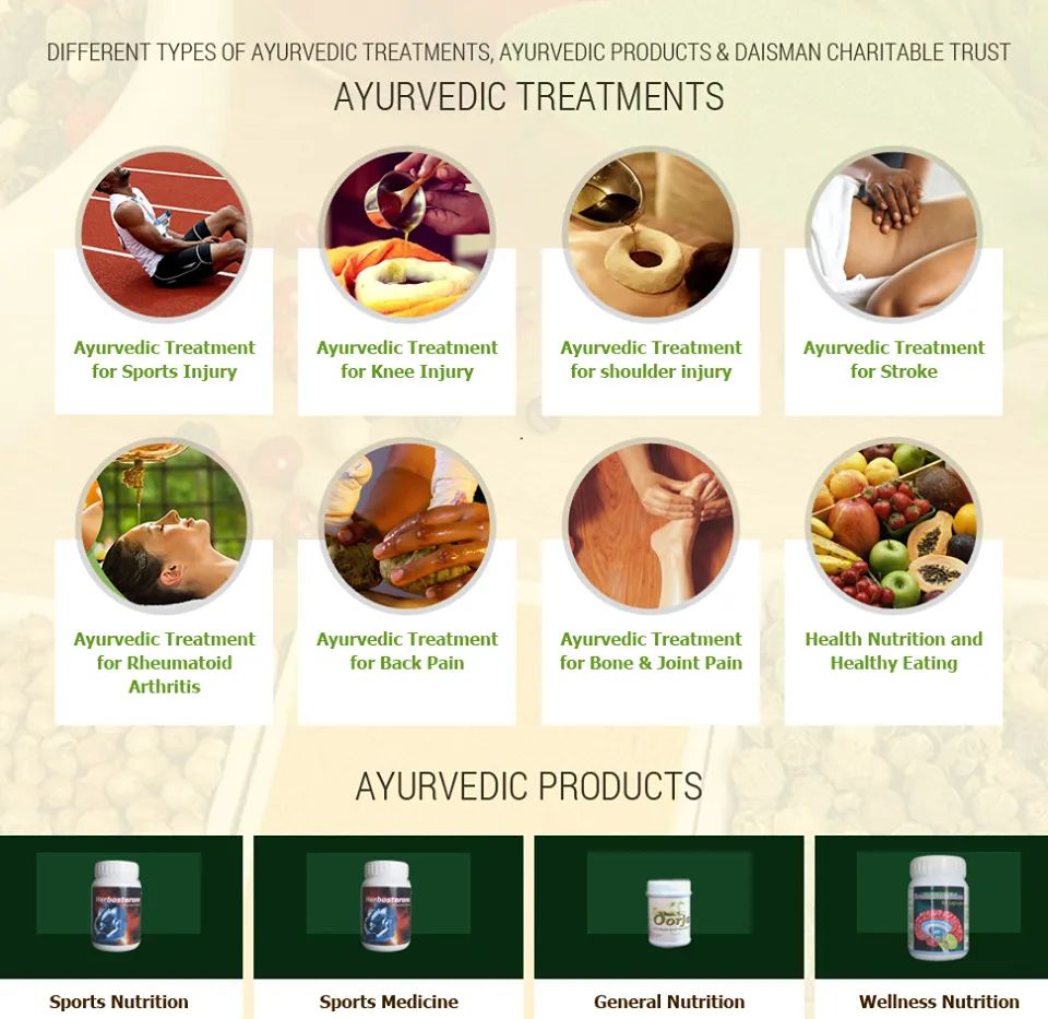 Daisman Sports Medicine Bone & Joint Research Centre